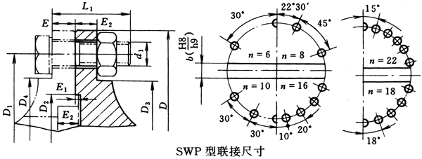 SWP型萬向聯軸器與主、從動端聯接尺寸(JB/T3241-91)