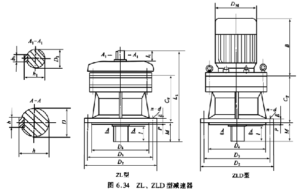 Z系列行星擺線針輪減速機外形及安裝尺寸