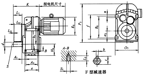 F系列平行軸斜齒輪減速機