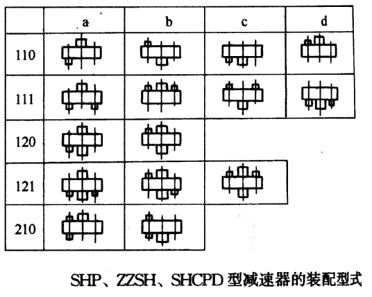 SHPZZSHSHCPDhpٙCbʽYB/T79-1995