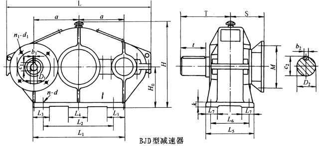 BJD105BJD125BJD145BJD175BJD215BJD255BJD300hpٙCμbߴ