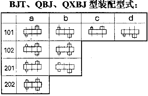 BJTQBJQXBJhpٙCbʽ 