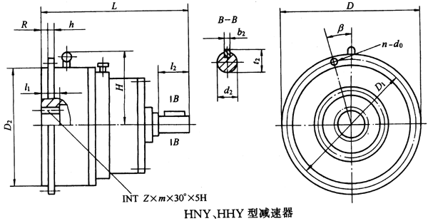 H型星輪減速機JB/T8712-1998