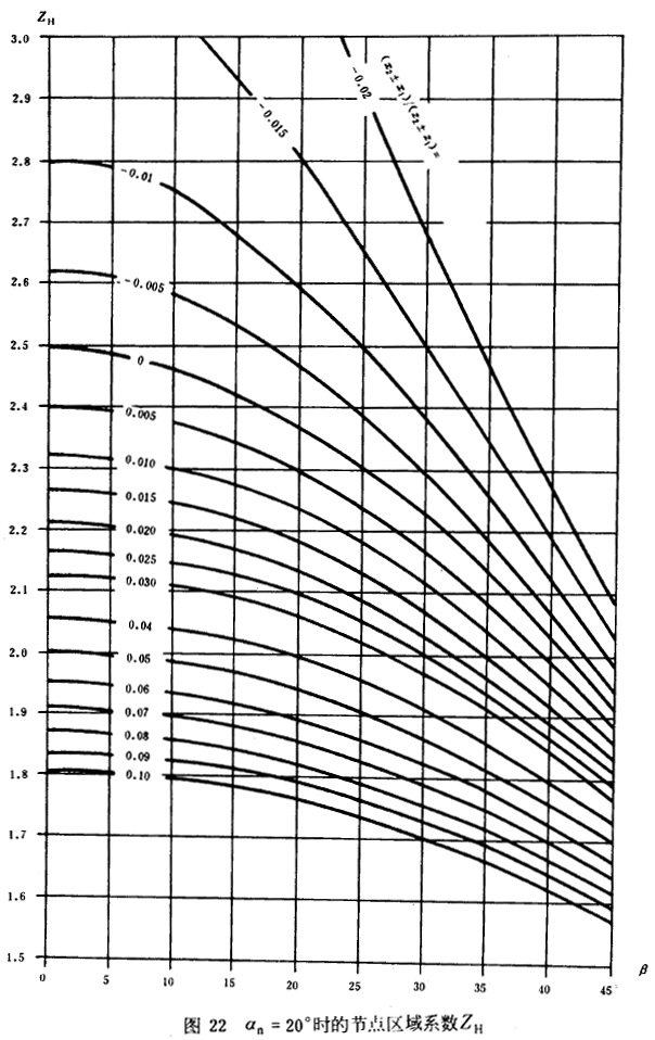 an=20rĹc^ϵZH