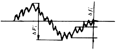 СģFX݆ȶx̖