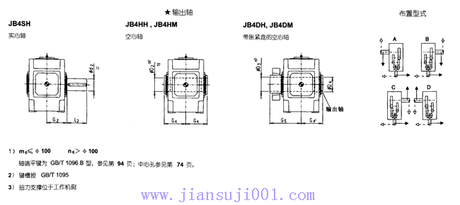 JH/B系列工業齒輪箱