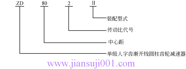 ZD80ZD90ZD100ϵXAX݆p