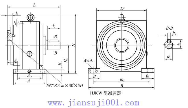 H型星輪減速機JB/T8712-1998