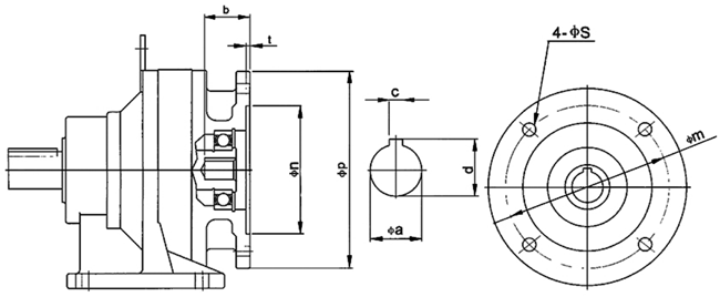 800系列擺線針輪減速機TX-8(IEC/NEMA輸入中空軸接合器)尺寸