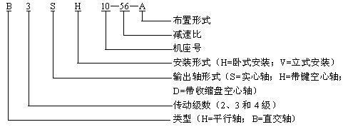 HBϵ̖Ҏʾ
