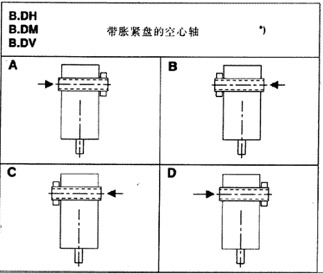 X݆䲼ʽH2...H4B2...B4