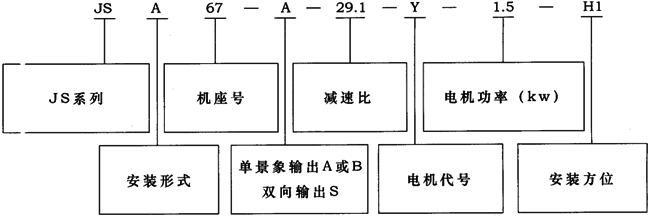 JSϵ̖Ҏʾʾ