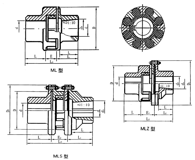 ML÷ΏSμbߴ磨GB527285
