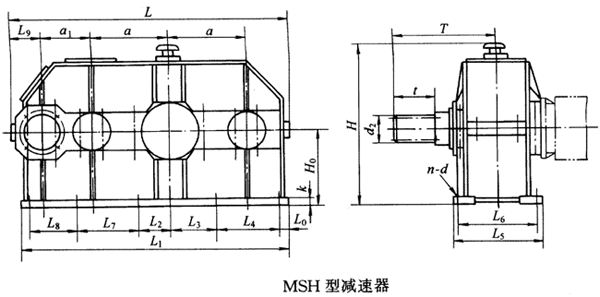 MSH350、MSH400、MSH500、MSH550、MSH600、型三環減速機型式與主要尺寸YB/T79-1995