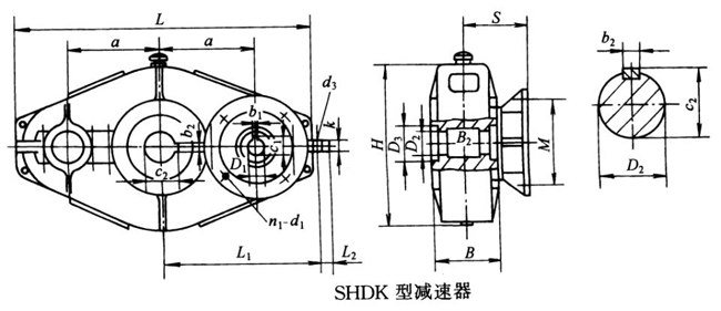 S系列三環減速機型式與主要尺寸