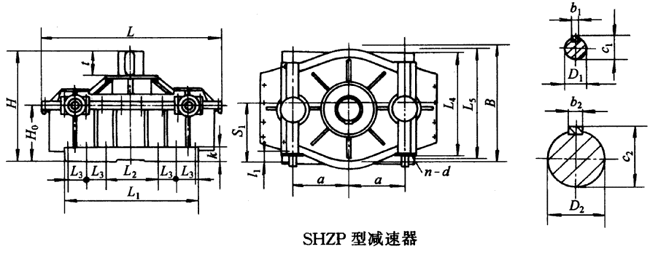 SHZP型三環減速機型式與主要尺寸