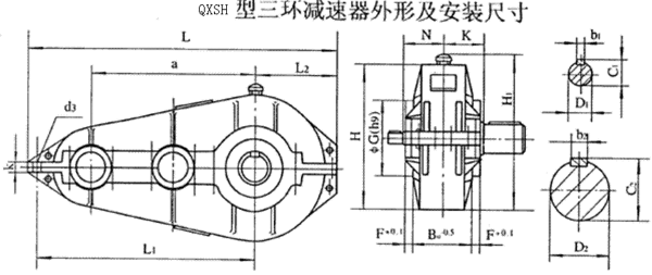 QXSH250QXSH320QXSH400QXSH500QXSH630hpٙCʽcҪߴYB/T79-1995