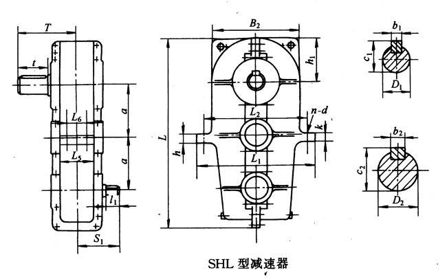 SHL125SHL145SHL175SHL215hpٙCʽcҪߴYB/T79-1995