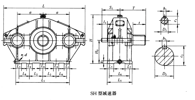 SH80……型三環減速機型式與主要尺寸YB/T79-1995