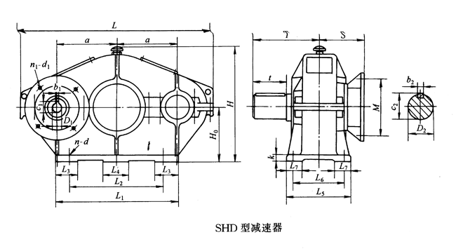 SHD型三環減速機型式與主要尺寸