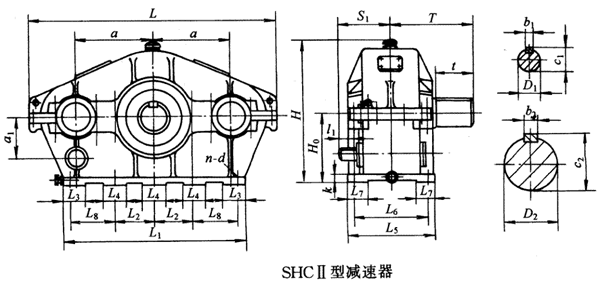 SHC I125……型三環減速機型式與主要尺寸