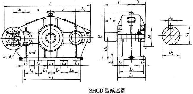 SHCD型三環減速機型式與主要尺寸