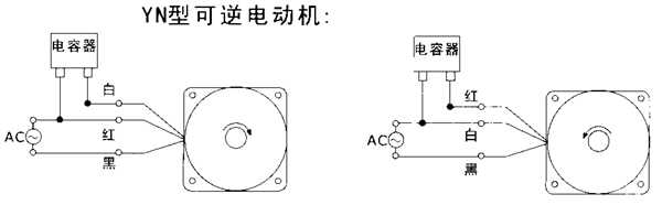 _YYYNϵСX݆p늙C(j)μbߴ磨C(j)̖10070/120/140W