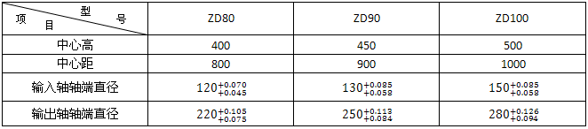 ZD80ZD90ZD100ϵXAX݆p