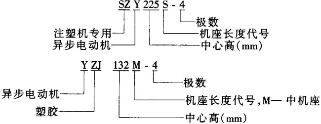 SZYYZJϵעzC(j)î늄әC(j)Y(ji)(gu)