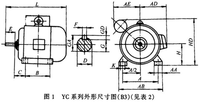 YC系列單相電容起動異步電動機(jī)外形及安裝尺寸