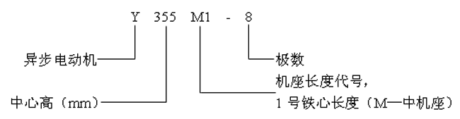 Yϵ(IP44)͵͉ஐ늄әCY(380V)