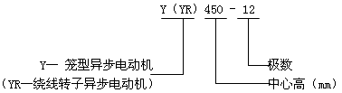 YYRϵஐ늄әCYc660V