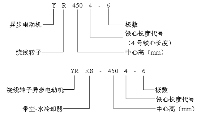 YRYRKSϵи߉ஐ늄әC(j)a(chn)ƷY(ji)(gu)c(din)10KV