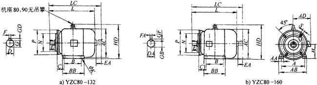 YZCϵеஐ늄әCγߴ磨H80160mm